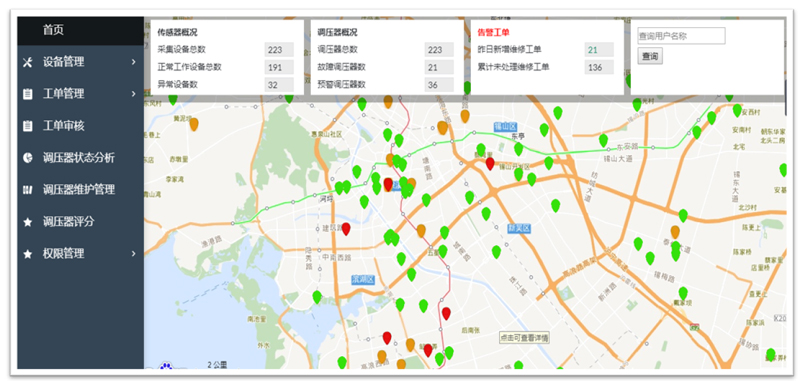 燃?xì)庹{(diào)壓器預(yù)防性維護(hù)管理系統(tǒng)