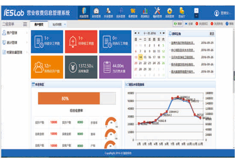 營(yíng)銷綜合信息管理系統(tǒng)