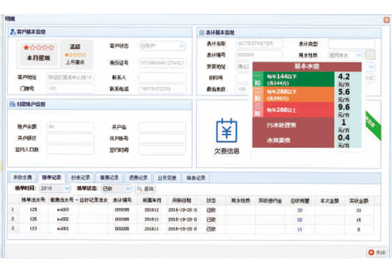 營(yíng)銷綜合信息管理系統(tǒng)