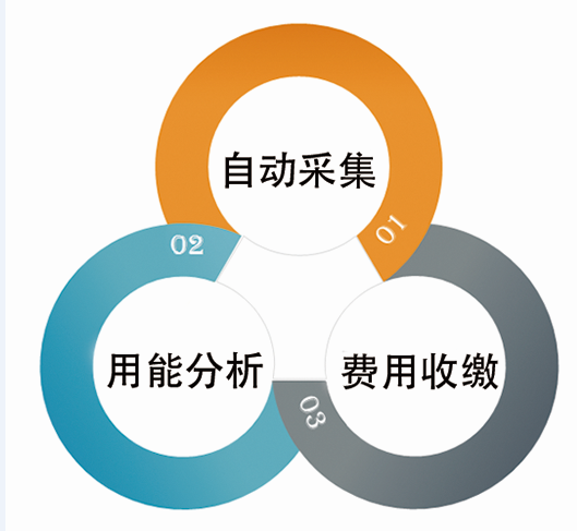 QQ截圖20170919095806.png