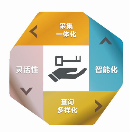 QQ截圖20170920133948.png