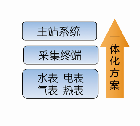 QQ截圖20170920133954.png