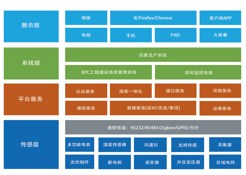 QQ截圖20170915110153.png